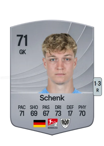 Johannes Schenk card
