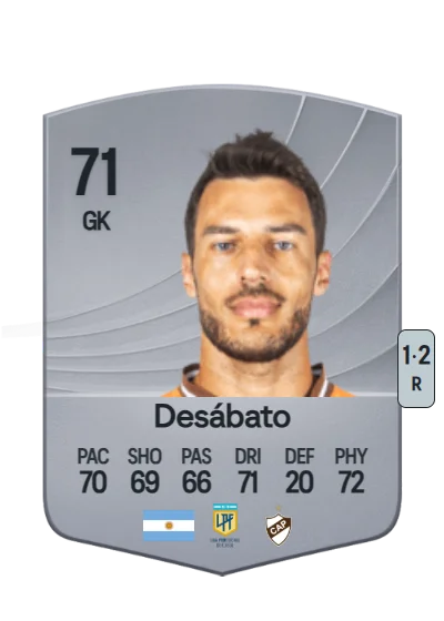 Andrés Desábato card