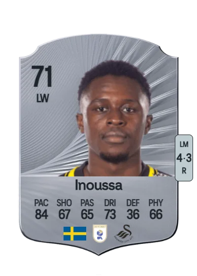 Zeidane Inoussa card