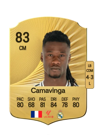 Eduardo Camavinga card