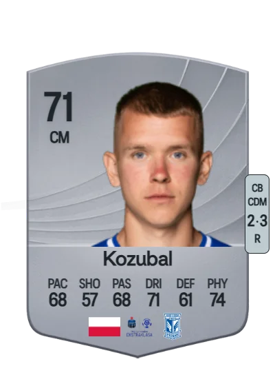 Antoni Kozubal card