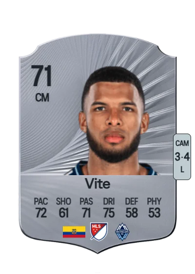 Pedro Vite card