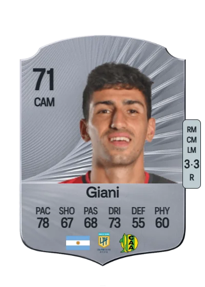 Justo Giani card