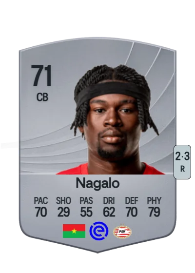 Adamo Nagalo card