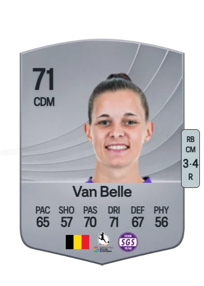 Shari Van Belle card