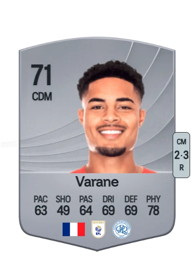 Jonathan Varane card