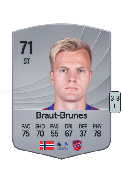 Jonatan Braut-Brunes card
