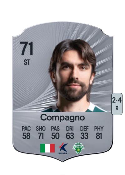 Andrea Compagno card