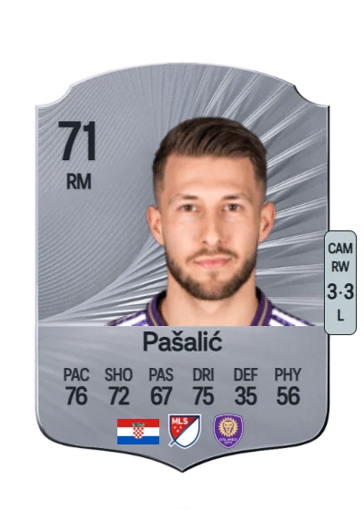 Marco Pašalić card