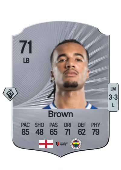 Archie Brown card