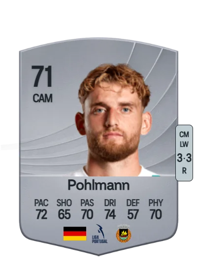 Ole Pohlmann card