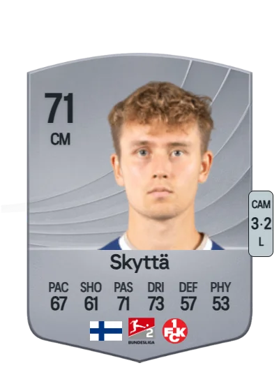 Naatan Skyttä card