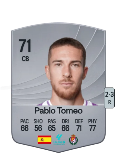 Pablo Tomeo Félez card