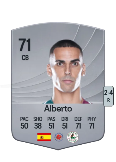 Alberto Rodríguez Martín card