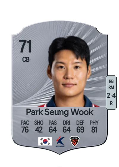 Seung Wook Park card