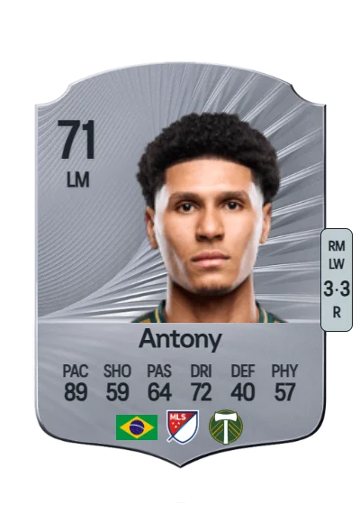 Antony Alves Santos card