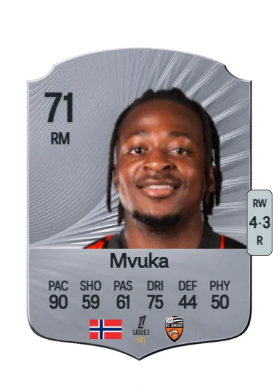 Joel Mvuka card
