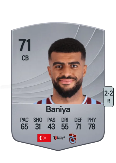 Rayyan Baniya card