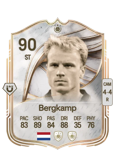 Dennis Bergkamp card