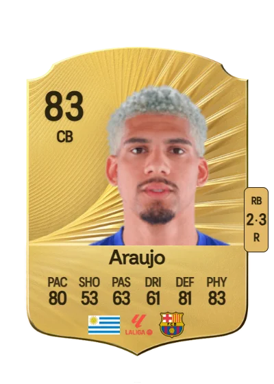 Ronald Araujo card