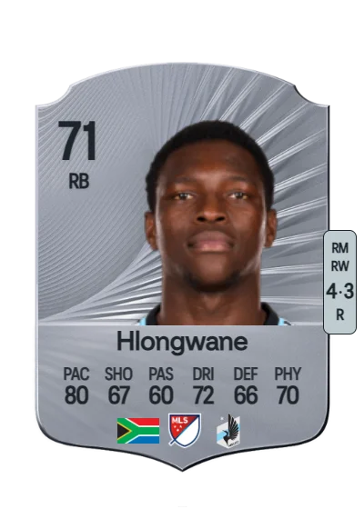 Bongokuhle Hlongwane card