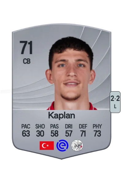 Ahmetcan Kaplan card