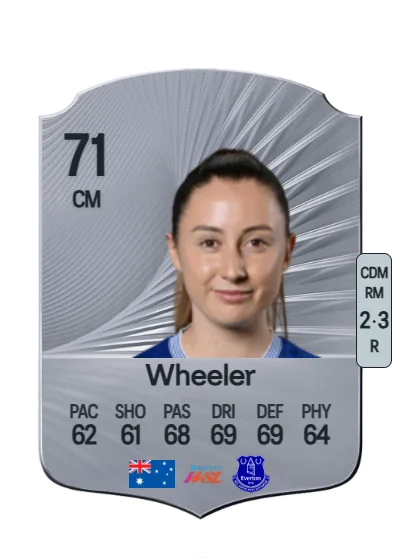 Clare Wheeler card