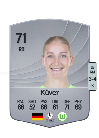 Camilla Küver card