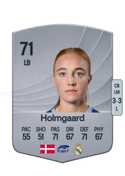 Sara Holmgaard card