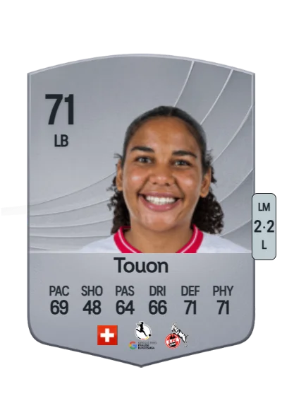 Ella Touon card