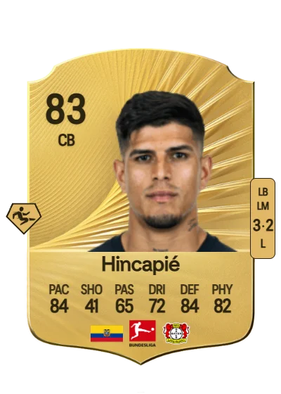 Piero Hincapié card