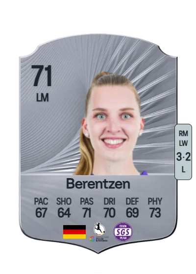 Maike Berentzen card
