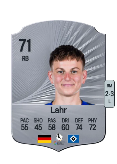 Jobina Lahr card