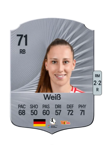 Anna Weiß card