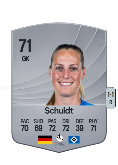 Inga Schuldt card