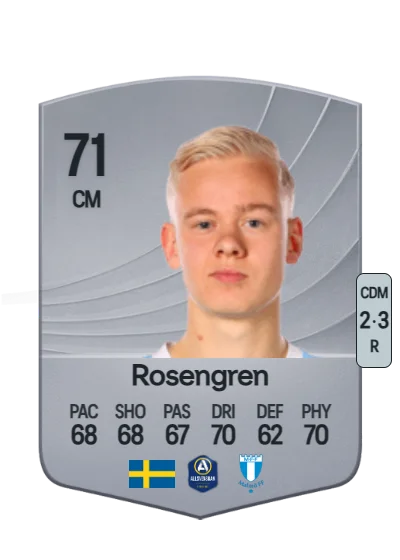 Otto Rosengren card