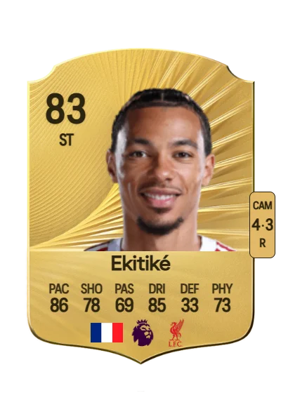 Hugo Ekitiké card