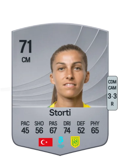 Lalia Storti card