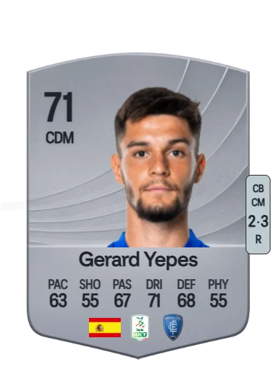 Gerard Yepes Laut card