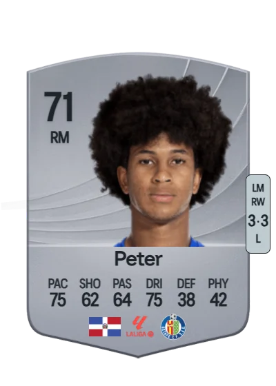 Peter Federico González Carmona card