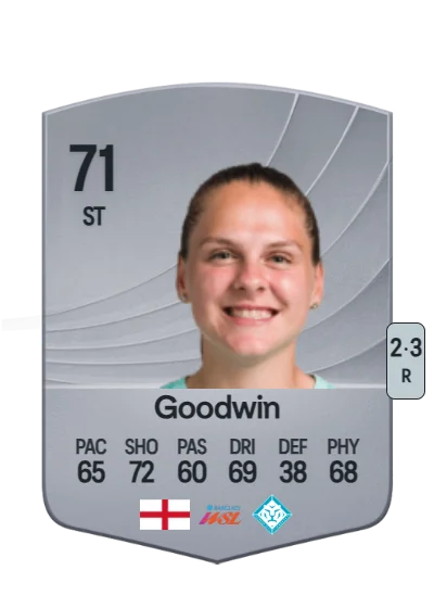 Isobel Goodwin card