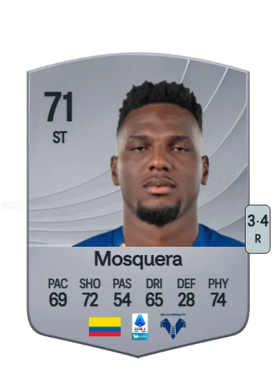 Daniel Mosquera card