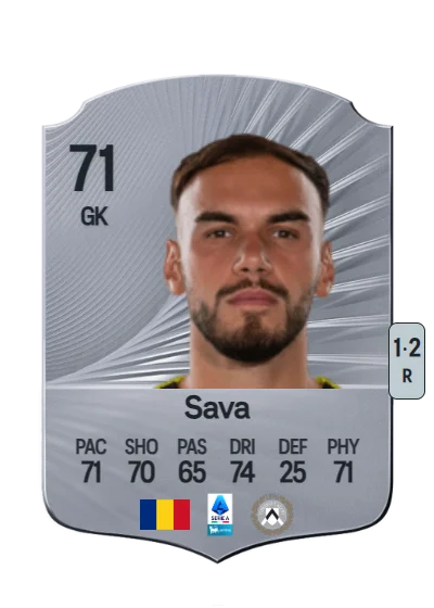 Răzvan Sava card