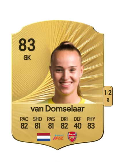 Daphne van Domselaar card