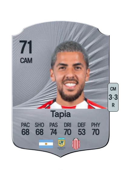 Iván Tapia card