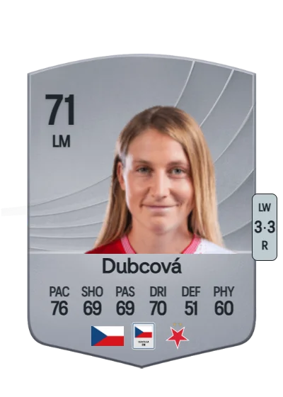 Kamila Dubcová card