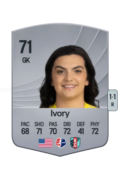 Laurel Ivory card