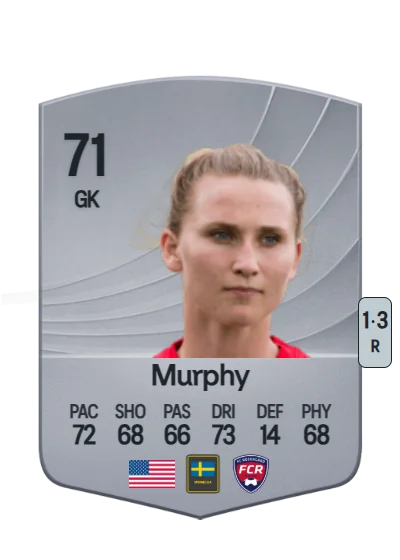 Samantha Murphy card