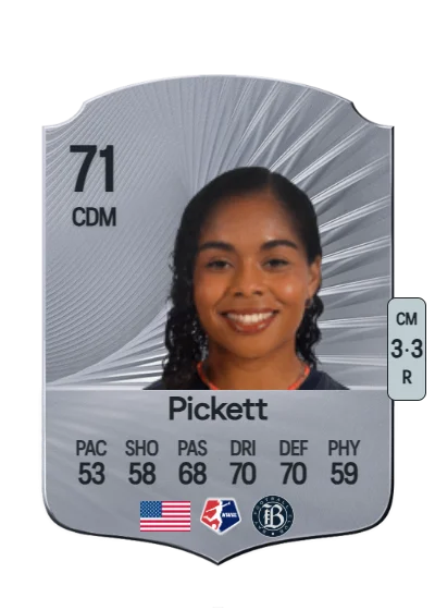 Kiki Pickett card