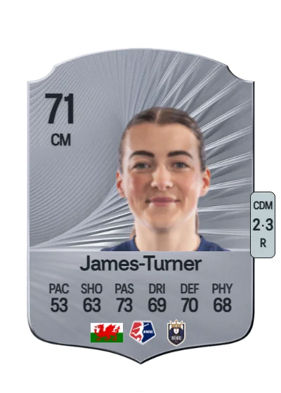 Angharad James-Turner card